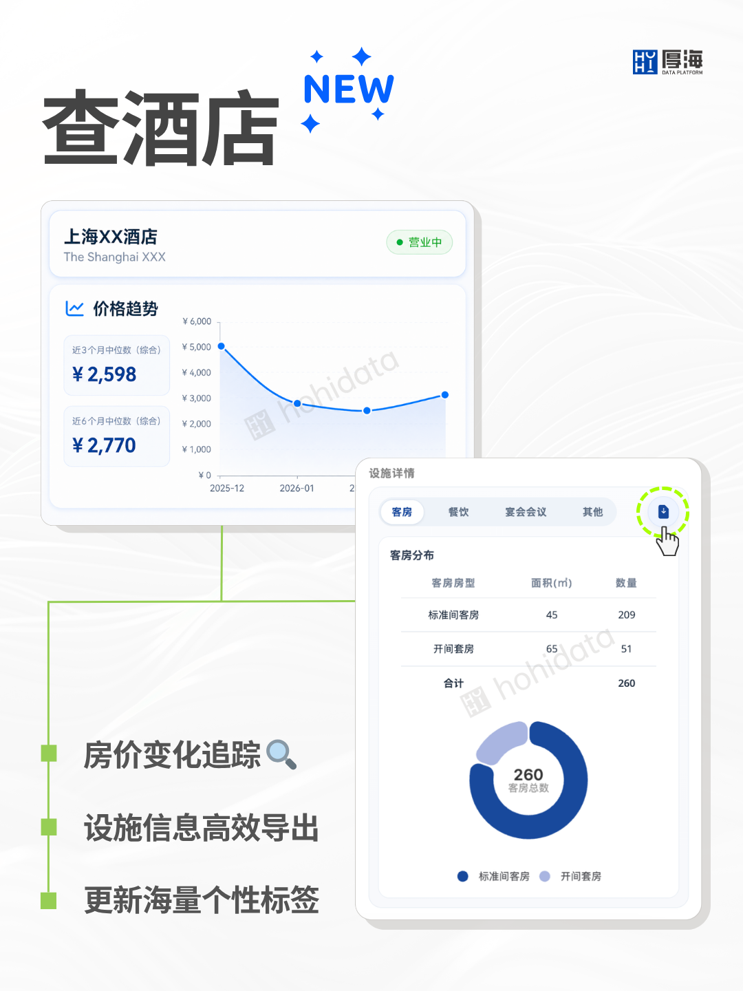 品牌分布图谱