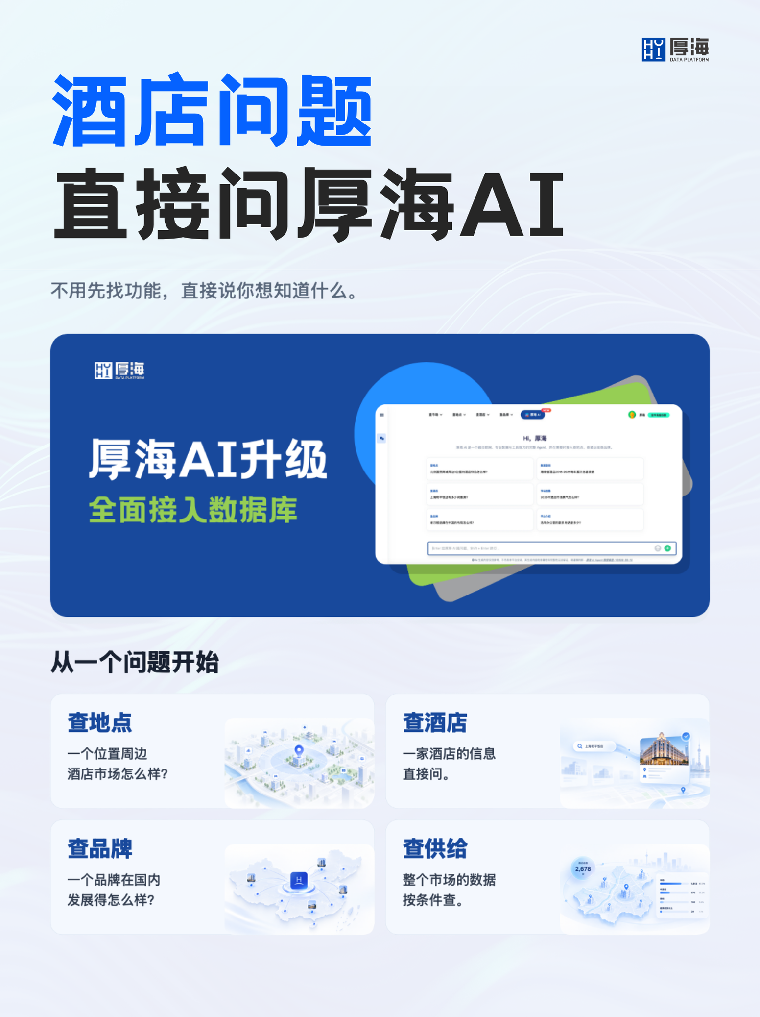 厚海AI升级：酒店问题直接问厚海AI，全面接入数据库，可查地点、酒店、品牌和供给。