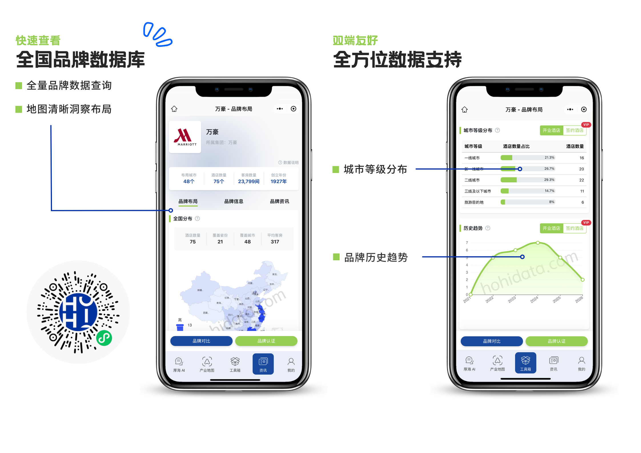 查品牌产品截图