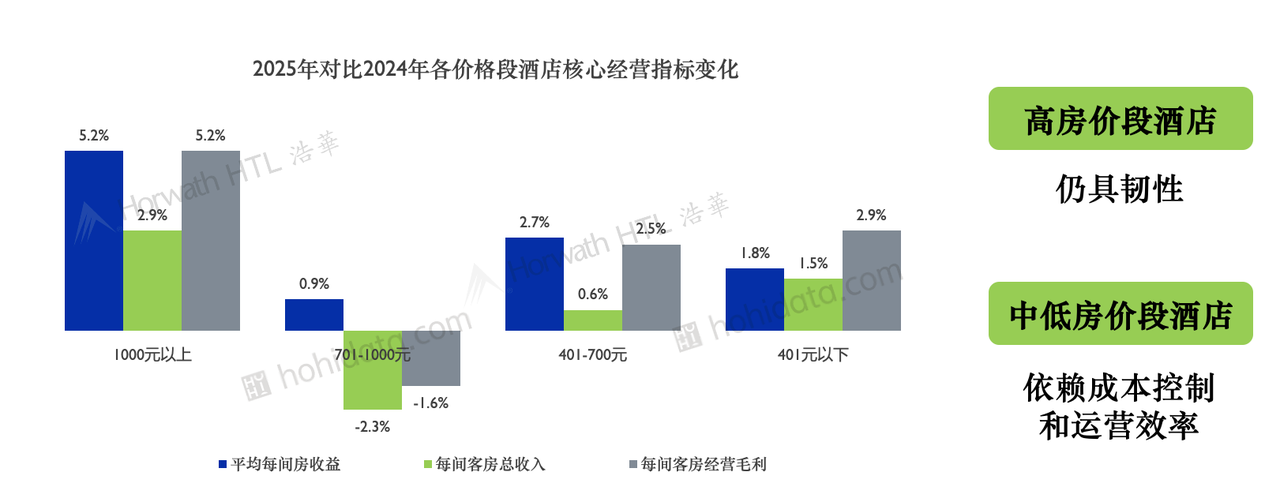 图片4：业绩表现